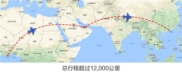 物流峰會 物流峰會